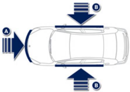 PEUGEOT 508 - Les airbags ne fonctionnent pas contact coupé. - 1