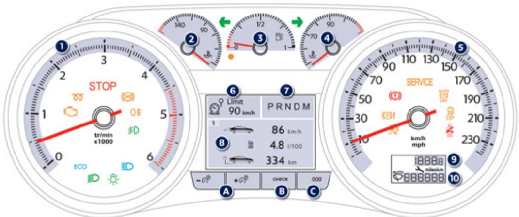 PEUGEOT 508 - Respectez les consignes d'entretien - 1