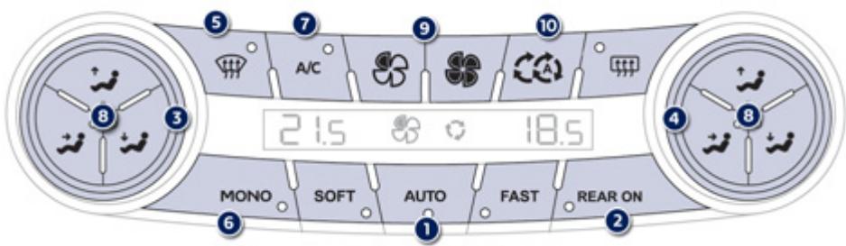 PEUGEOT 508 - Air conditionné automatique quadrizone - 1