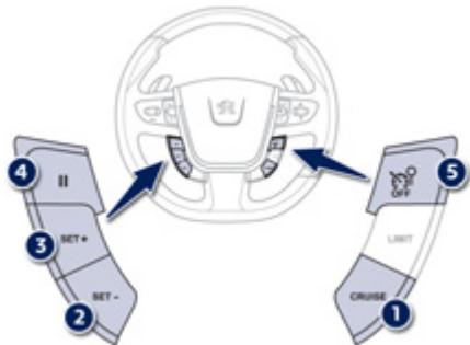 PEUGEOT 508 - Commandes au volant - 1