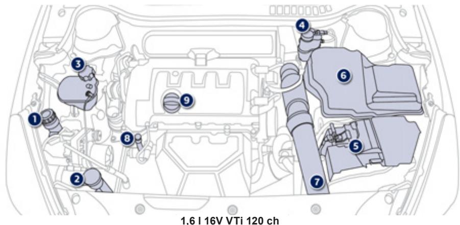 PEUGEOT 508 - Moteurs essence - 1