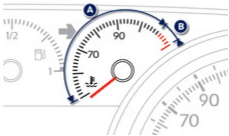 PEUGEOT 508 - Indicateur de température du liquide de refroidissement - 1