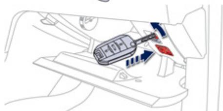 PEUGEOT 508 - Activation - 2