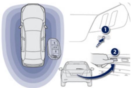 PEUGEOT 508 - Fonction coffre seul activé - 2