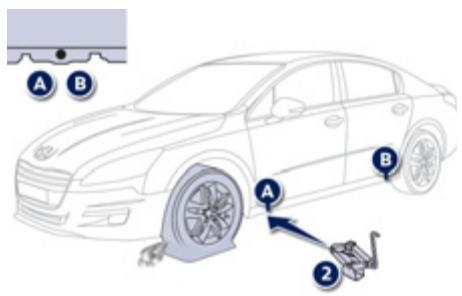 PEUGEOT 508 - Liste des operations - 1