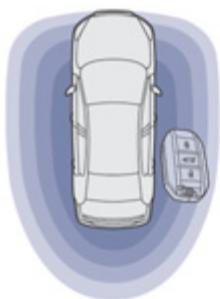 PEUGEOT 508 - Ouvrir clé à télécommande - 4