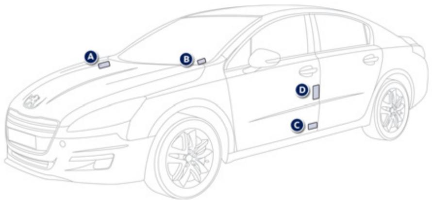 PEUGEOT 508 - Éléments d'identification - 1