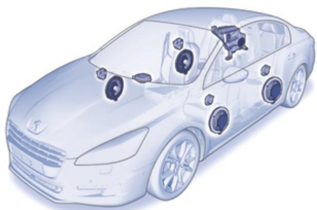 PEUGEOT 508 - Équipement JBL - 1