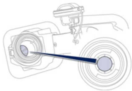 PEUGEOT 508 - Fonctionnement - 1