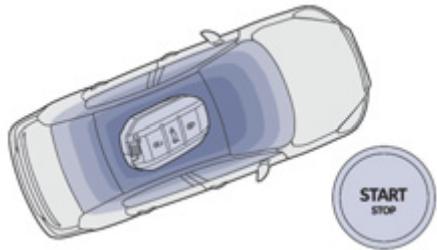 PEUGEOT 508 - Démarrage avec la clé électronique - 1