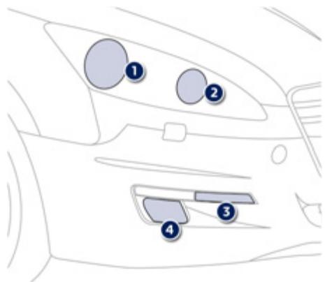 PEUGEOT 508 - Liste des operations - 3