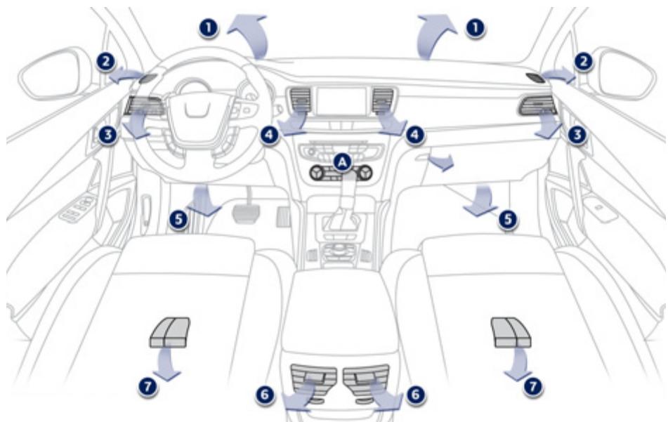 PEUGEOT 508 - Entrée d'air - 1
