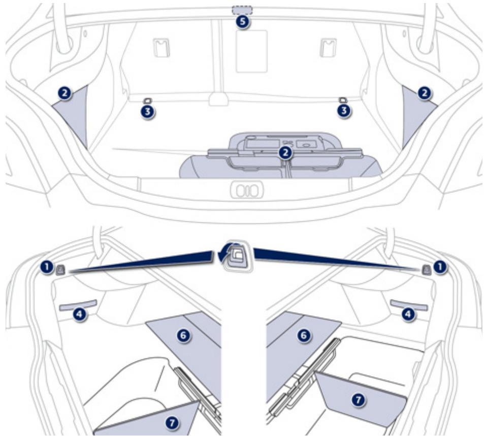 PEUGEOT 508 - Aménagements du coffre (berline) - 1