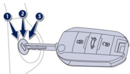 PEUGEOT 508 - Démarrage avec la clé - 1