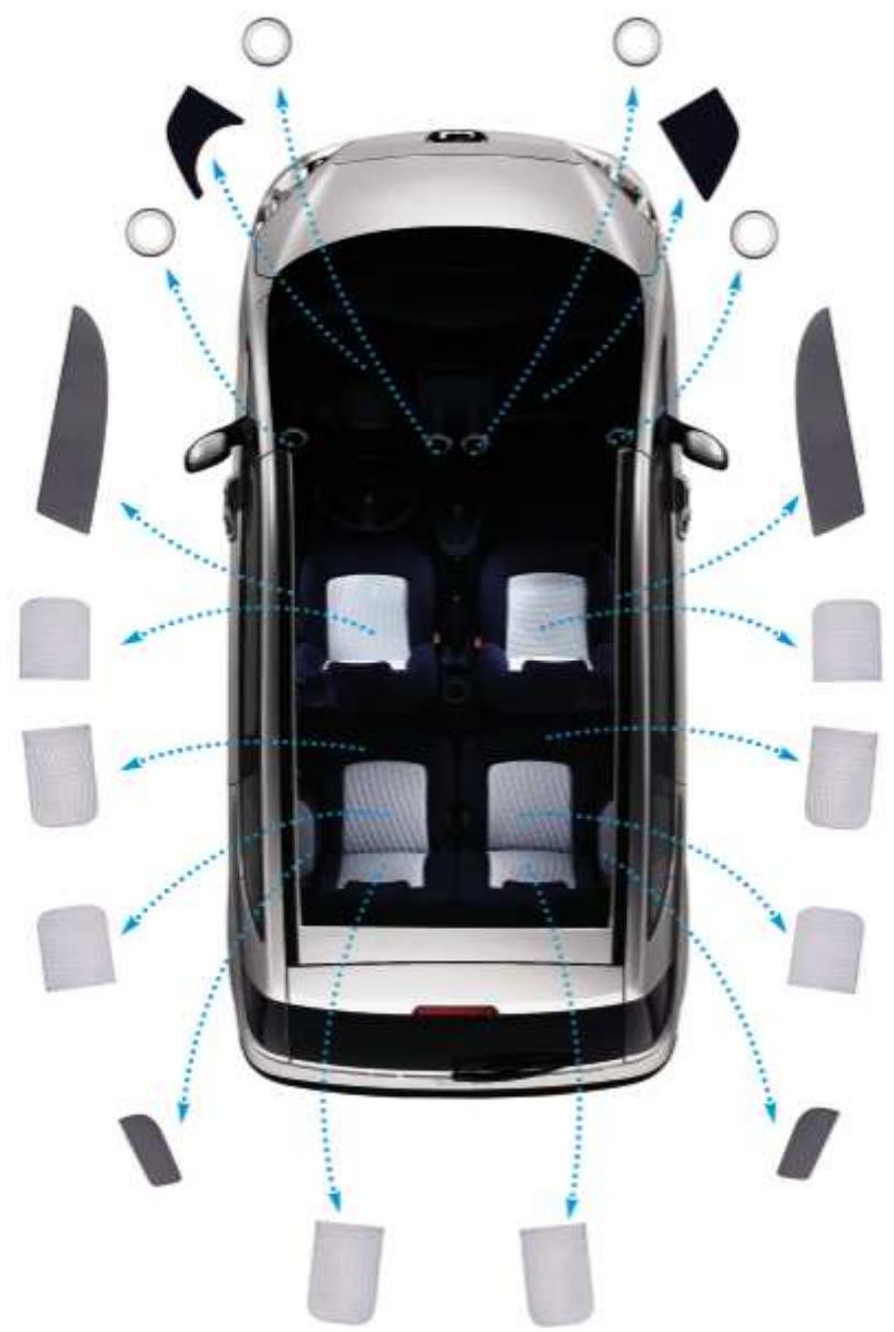 PEUGEOT 1007 - SIMPLE et RAPIDE! - 1