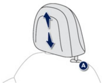 PEUGEOT 2008 - Réglage appui-tête - 1