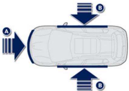 PEUGEOT 2008 - Les airbags ne fonctionnent pas contact coupé. - 1