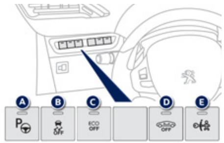 PEUGEOT 2008 - Bien surveiller barrette de commandes - 1