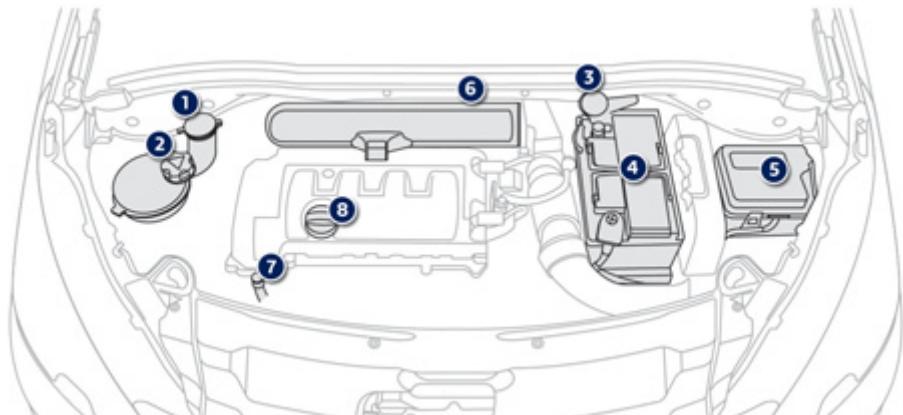 PEUGEOT 2008 - Moteurs essence - 1