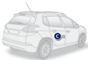 PEUGEOT 2008 - Éléments d'identification - 1