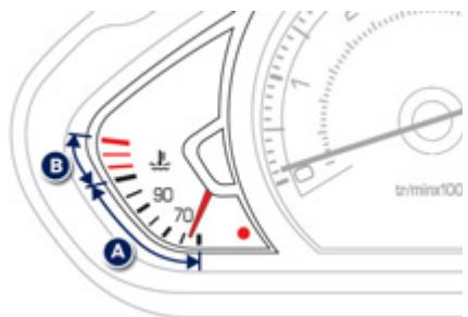 PEUGEOT 2008 - Indicateur de température du liquide de refroidissement - 1