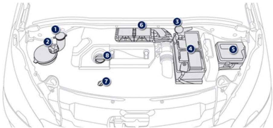 PEUGEOT 2008 - Moteurs diesel - 1