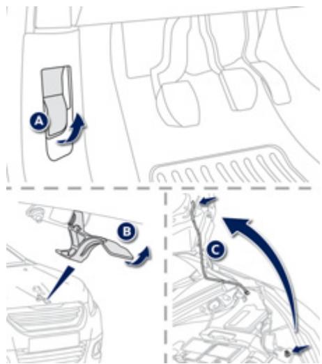 PEUGEOT 2008 - Capot moteur - 1