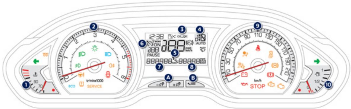 PEUGEOT 2008 - Respectez les consignes d'entretien - 2