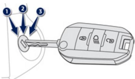 PEUGEOT 2008 - Démarrage du véhicule - 1