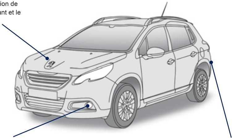 PEUGEOT 2008 - Stop &amp; start - 2