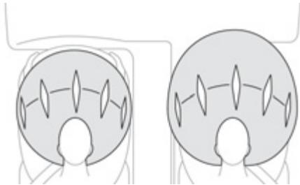 PEUGEOT 2008 - Airbags frontaux - 1