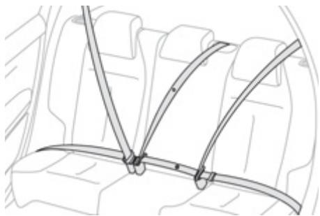 PEUGEOT 2008 - Ceintures de sécuritéarrêtées - 1