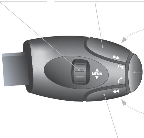 PEUGEOT 2008 - Commandes au VOLANT - 1