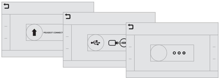 PEUGEOT 2008 - Peugeot connect APPS - 2