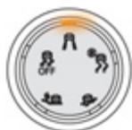 PEUGEOT 2008 - Neutralisation - 5