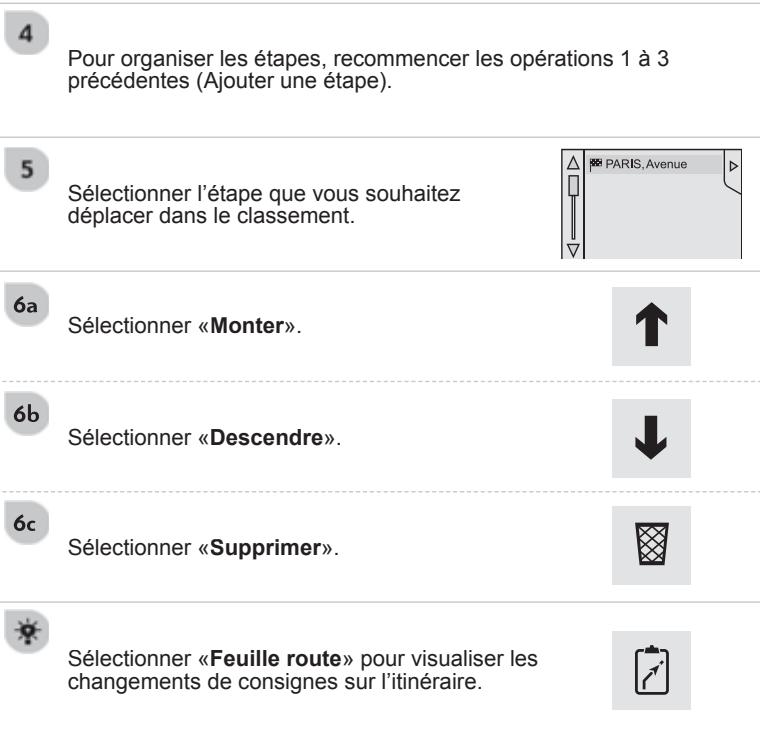 PEUGEOT 2008 - Paramétrage des alertes ZONES à risques - 7