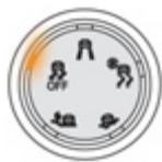 PEUGEOT 2008 - Neutralisation - 2