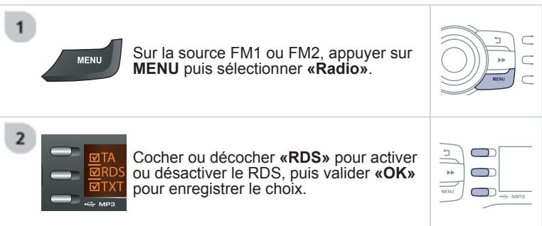 PEUGEOT 2008 - SAISIR une fréquence manuellement - 1