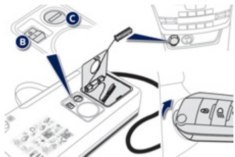 PEUGEOT 2008 - Contrôle de pression / gonflage occasionnel - 3