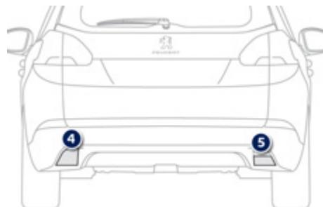 PEUGEOT 2008 - Feux arreté - 2