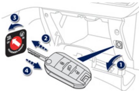 PEUGEOT 2008 - Airbag passager avant - 1