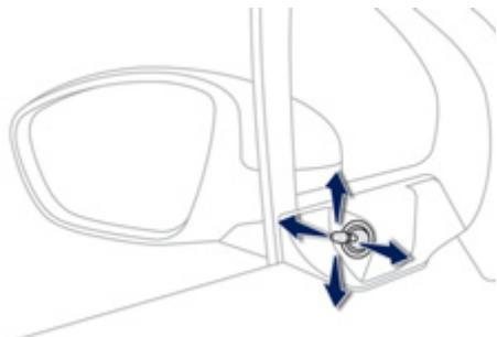 PEUGEOT 2008 - Désembuage - dégivrage - 2