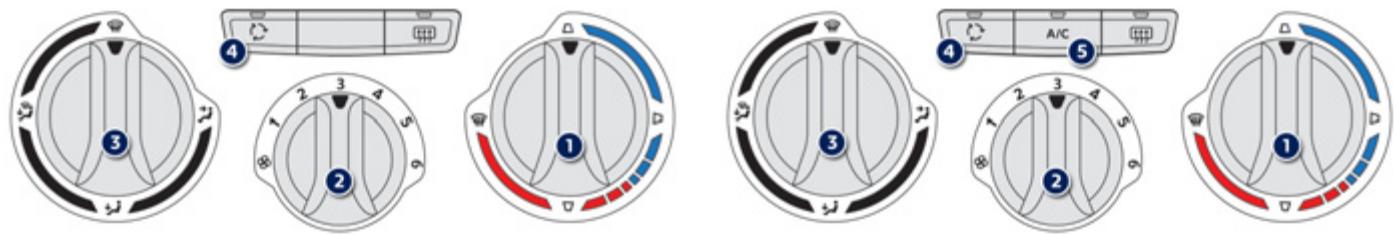 PEUGEOT 2008 - Air conditionné manuel - 1