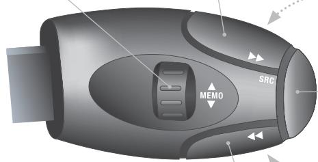 PEUGEOT 2008 - Commandes au VOLANT - 1