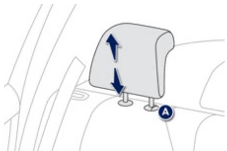 PEUGEOT 2008 - Appuis-tête arrière - 1