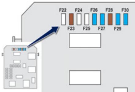 PEUGEOT 2008 - Accès aux fusibles - 2