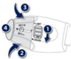 PEUGEOT 2008 - Programmation - 1