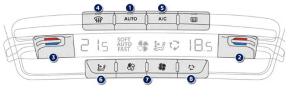 PEUGEOT 2008 - Air conditionné automatique bizone - 1