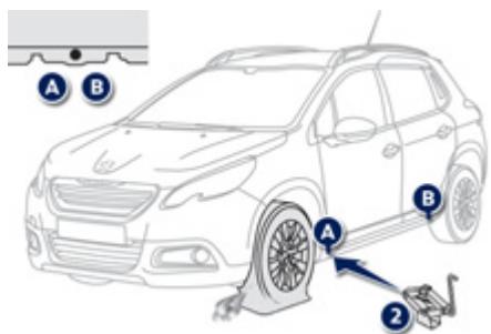 PEUGEOT 2008 - Liste des operations - 1