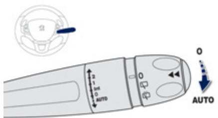 PEUGEOT 2008 - Balayage automatique avant - 1